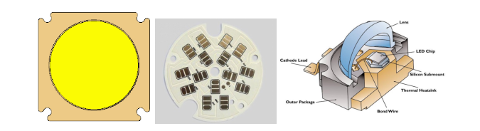 sitibt supera gallery